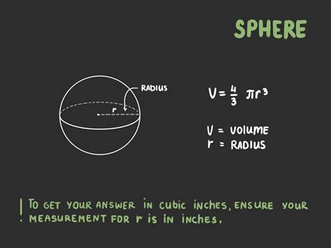 formula to calculate cubic inches